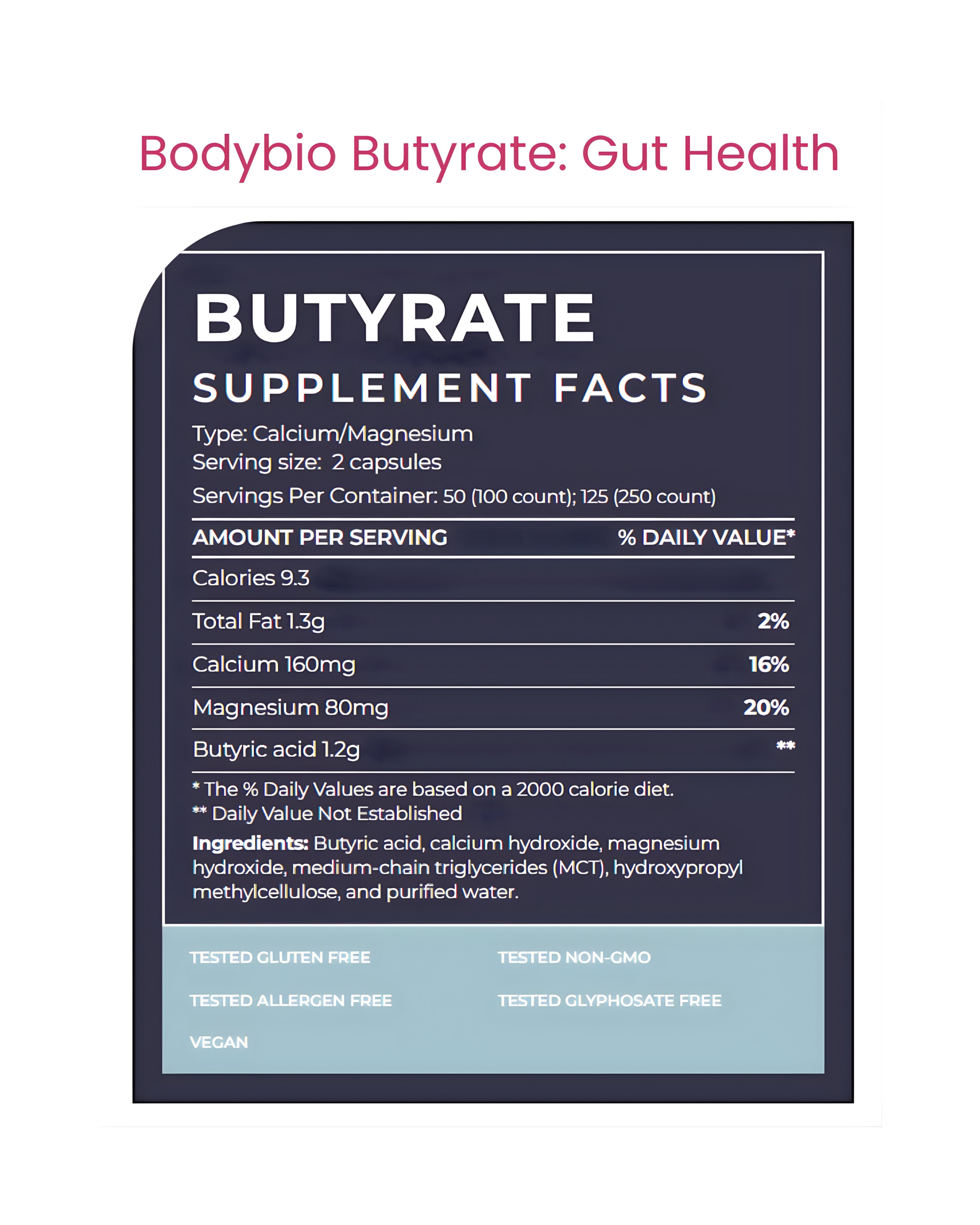 Butyrate